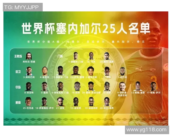 足球明星魅力大比拼谁是最美的足球天使