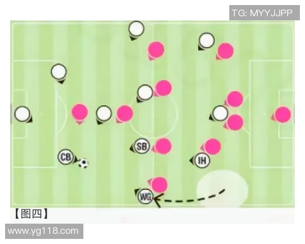 西安足球队战术解析:从阵型到战术执行的全面探讨 西安足球队战术解析:从阵型到战术执行的全面探讨