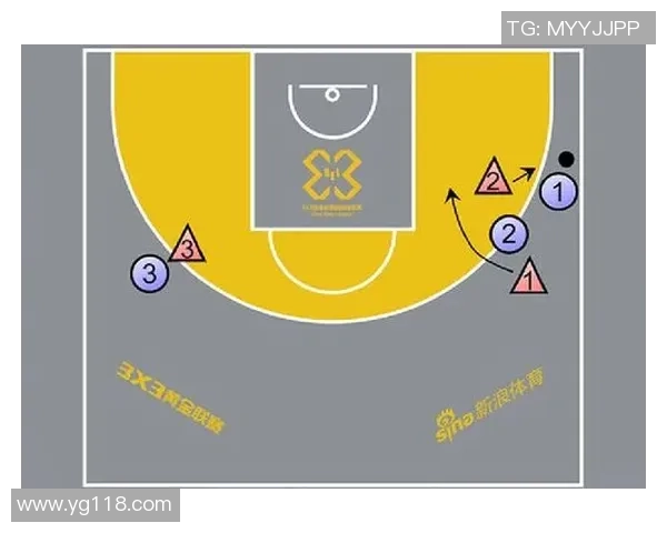 成都篮球队战术揭秘:从战术布局到球员配合的深度分析与探讨 成都篮球队战术揭秘:从战术布局到球员配合的深度分析与探讨