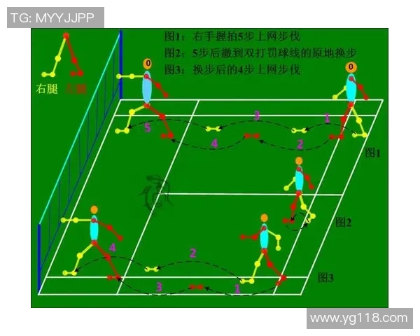 重庆羽毛球队整体压制战术解析与实战应用探讨